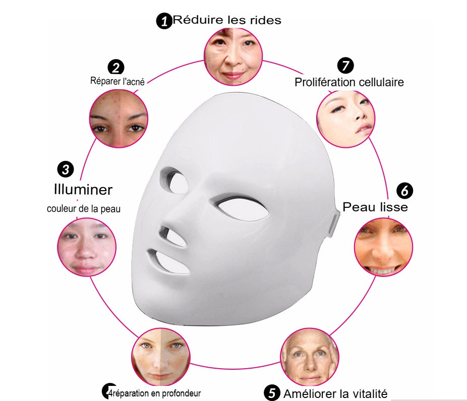 Masque de Beauté LED